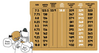 Slappy Trucks Size Guide