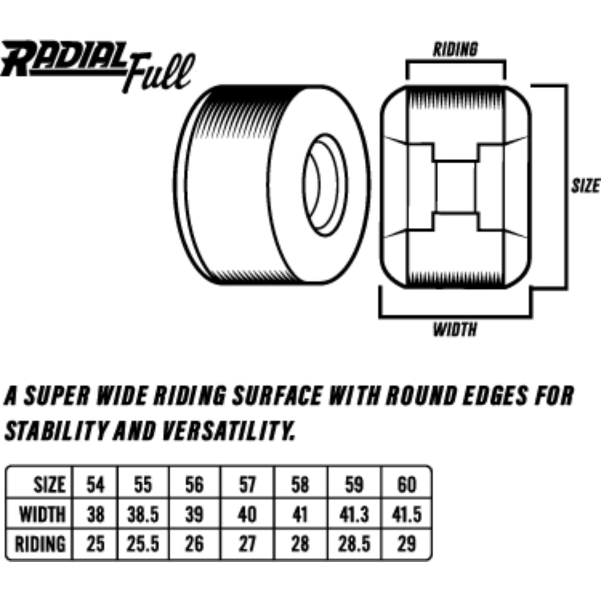 Spitfire Formula Four Wheels Radial Full