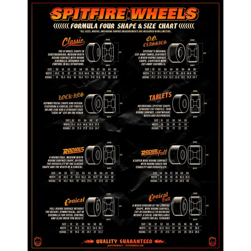 Spitfire Size Guide