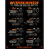 Spitfire Wheels Shape Guide