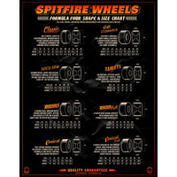 Spitfire Size Guide