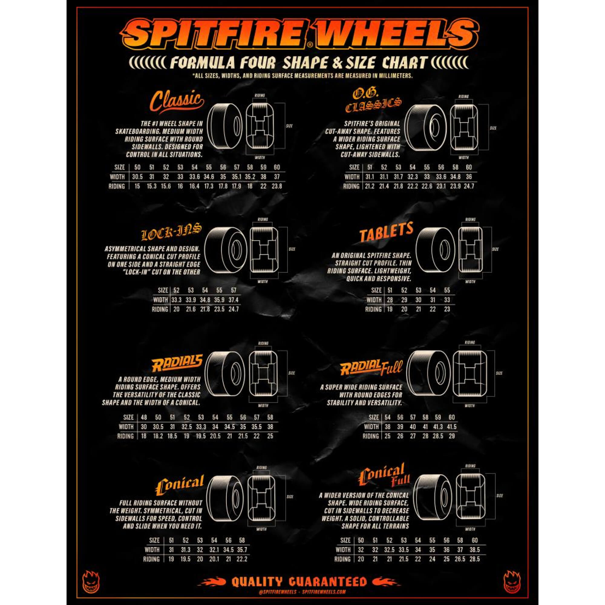Spitfire Size Guide