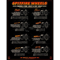 Spitfire Shape Guide