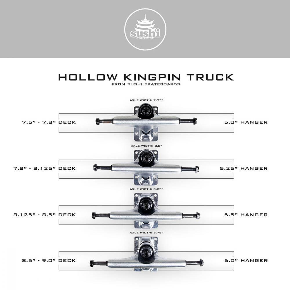 Sushi Skateboarding Hollow Kingpin Trucks Size Guide