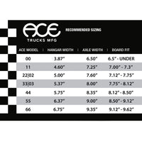 Ace Trucks Size Guide