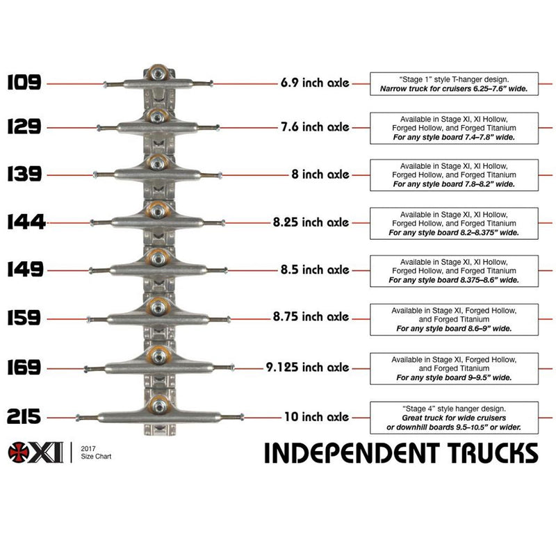Independent Stage 11 Trucks Standard 144mm