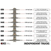 Independent Trucks Size Guide