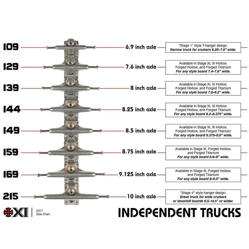 Independent Trucks Size Guide