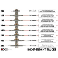 Indy Trucks Stage 11 Standard 215mm