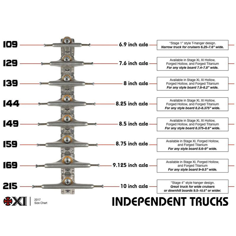 Indy Trucks Stage 11 Standard 215mm