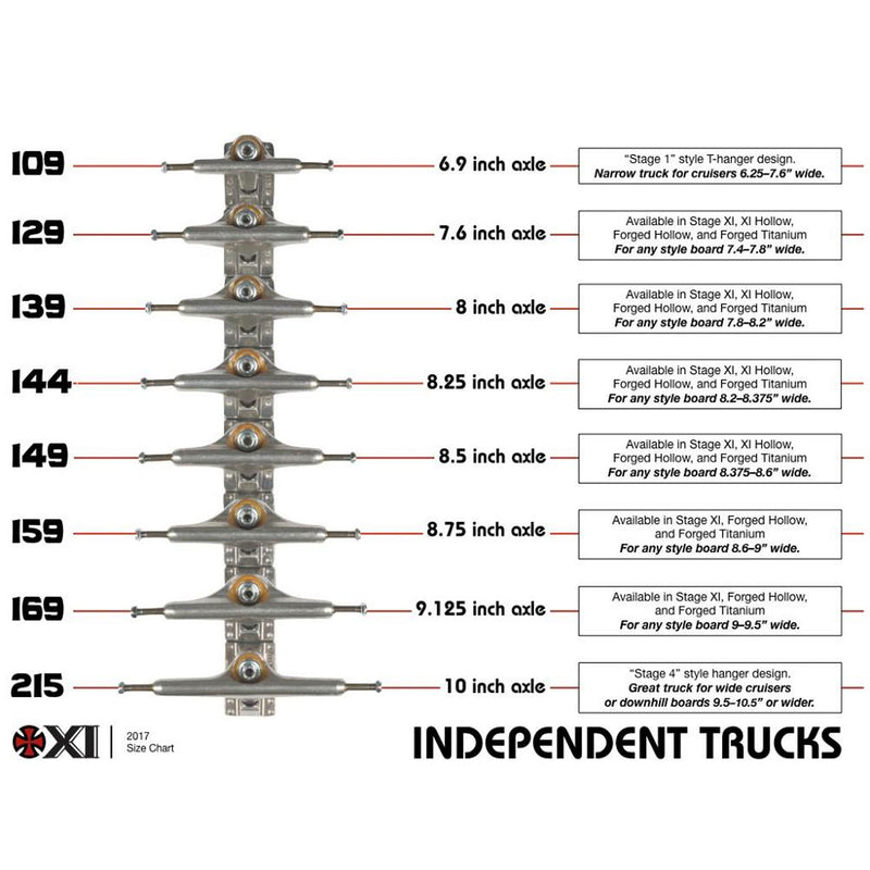 Independent Trucks Stage 11 Standard 149mm